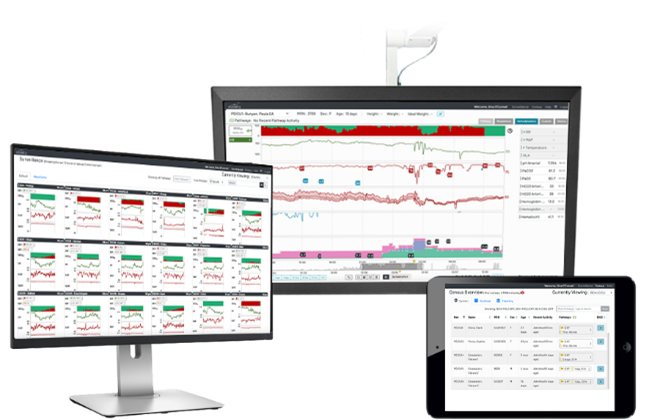 Etiometry on 3 screens